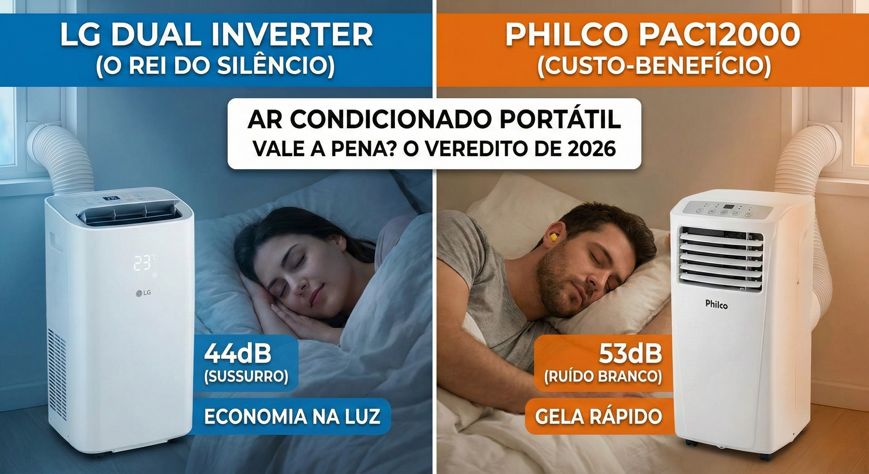 ar condicionado portatil vale a pena